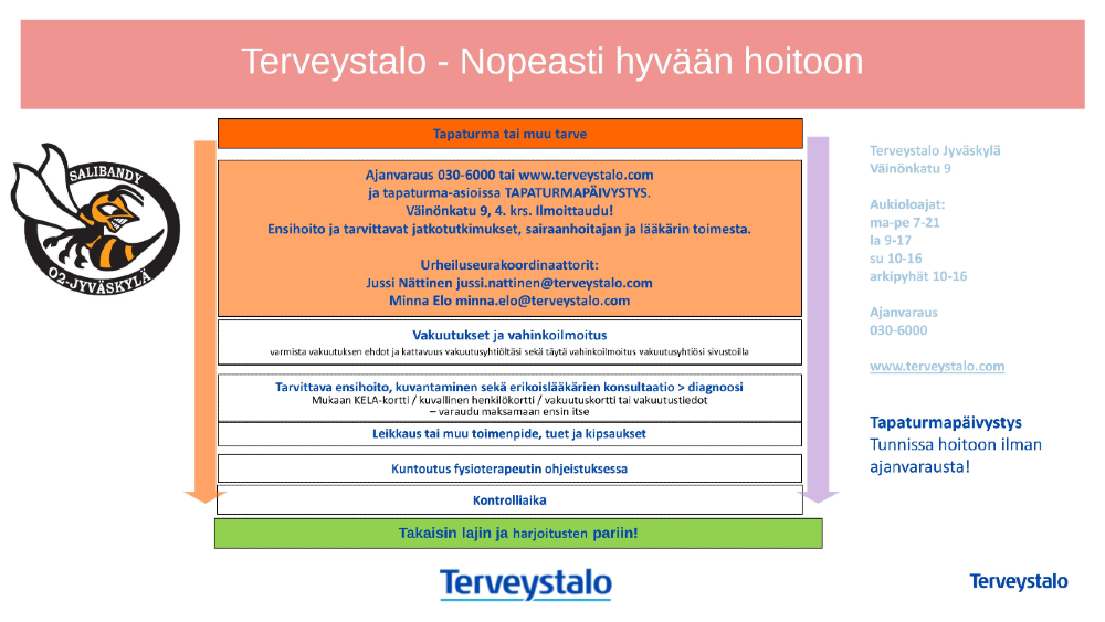 O2-Jyväskylän hoitopolku Terveystalossa